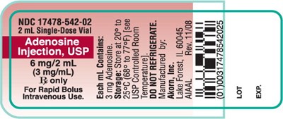 Anenosine Container Label (Adenosine Container Label)